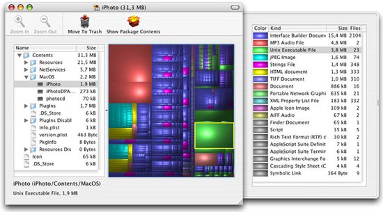 Disk Inventory X - 磁盘使用状况可视化元老[Mac] 1