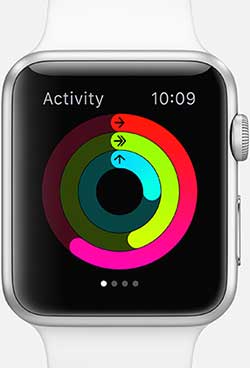 Apple Watch 真的能改变手表行业么？ 3