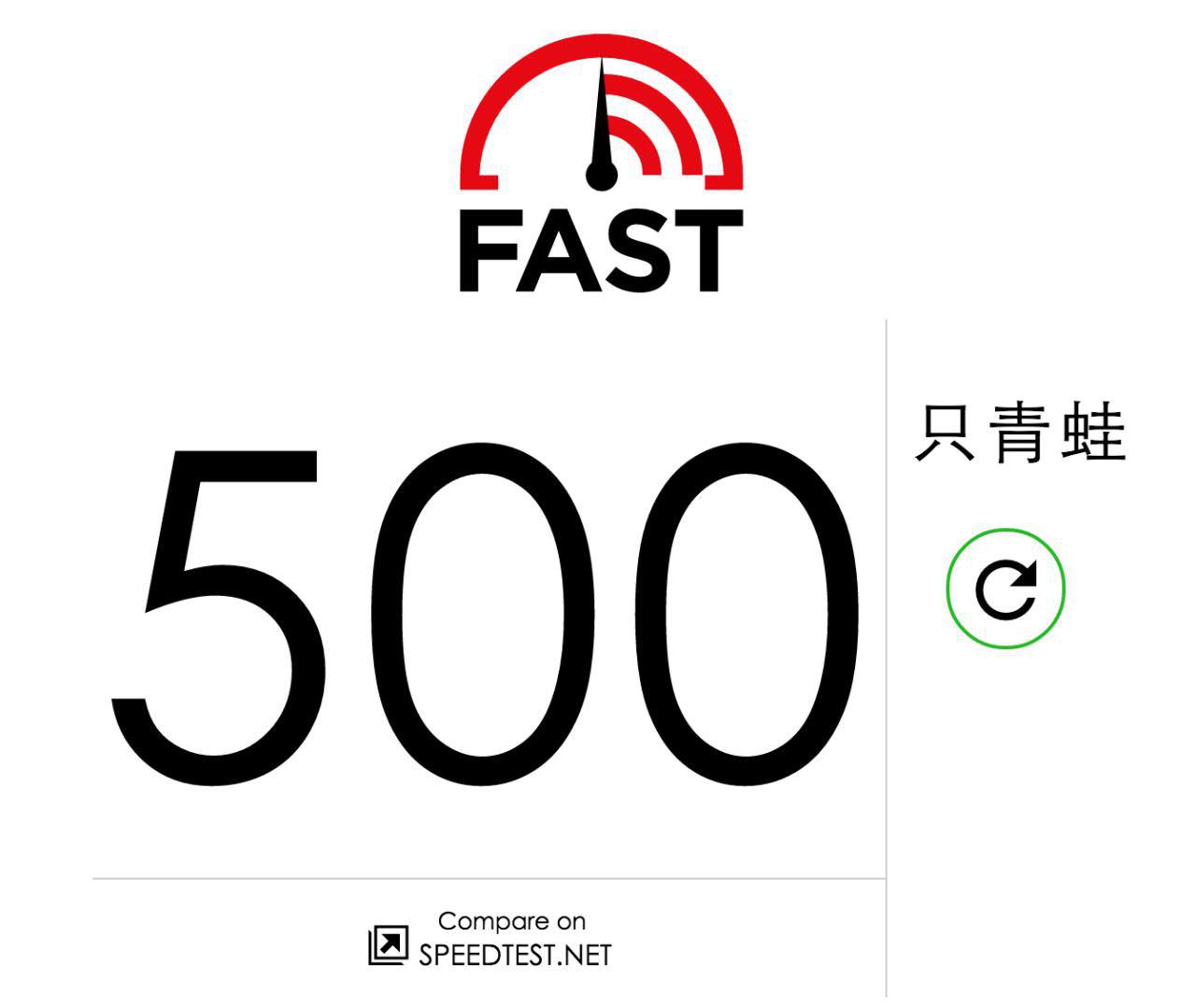 FAST.com - 来自 Netflix 的在线网速测试工具 3