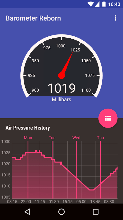 Barometer Reborn - 跟踪统计长达 1 周的气压计应用[Android] 1