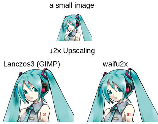 waifu2x - 专门针对二次元图片，无损放大两倍，效果极佳[Web/Win] 2