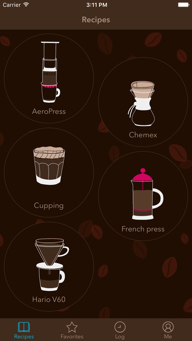 coffee.cup.guru - 教你做出一杯完美的咖啡[iOS/Android] 1