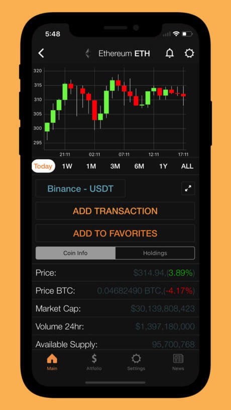 Coin Stats - 追踪并记录 1000 多种加密货币的价格 [Web/iOS/Android] 2