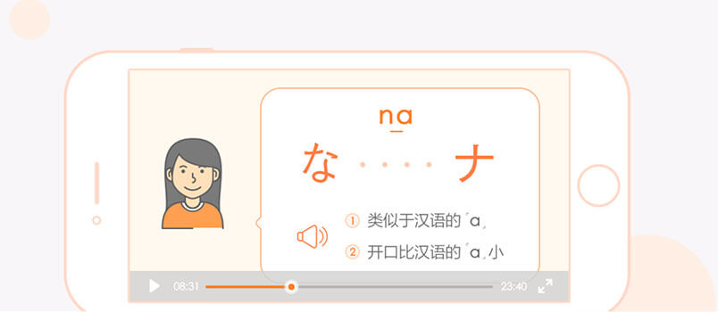 早道・五十音图 - 日语初学者工具 [iPhone/Android] 1