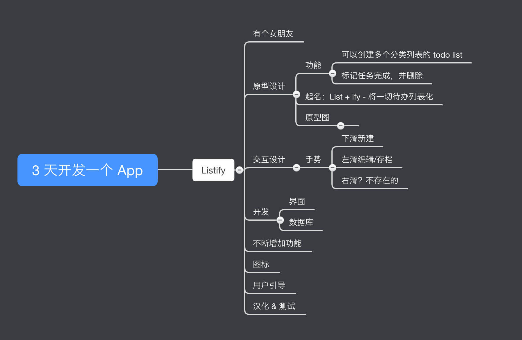Listify - 一款简单的 todo 应用，开发者说只用了 3 天时间 [iPhone] 3