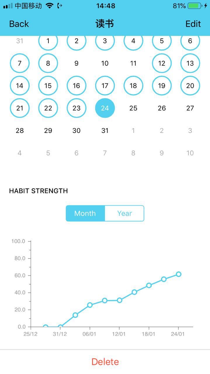 Habit - 漂亮的每日习惯养成记录应用[iPhone] 3