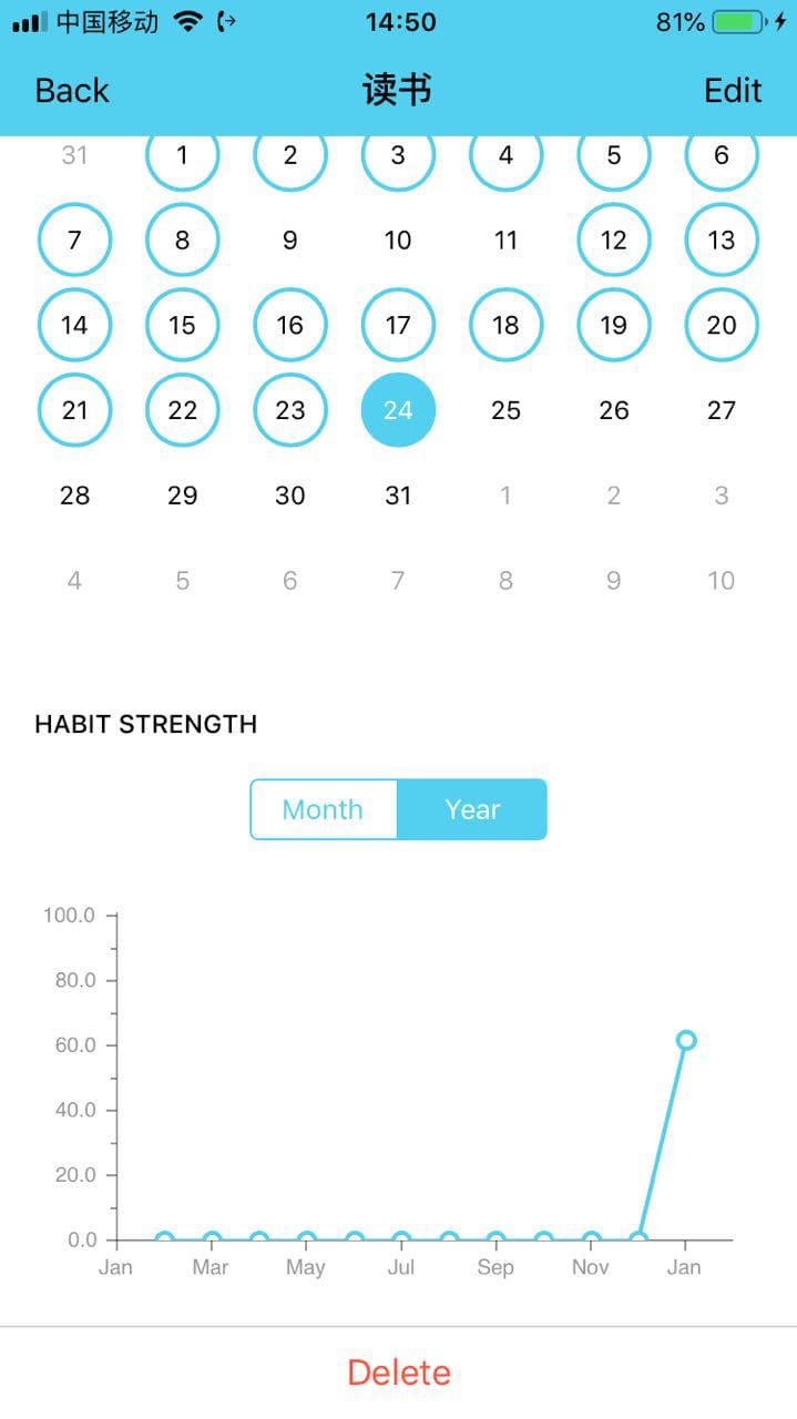 Habit - 漂亮的每日习惯养成记录应用[iPhone] 4
