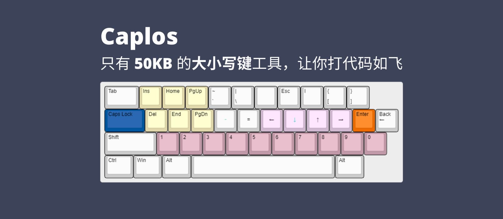 Caplos - 只有 50KB 的大小写键工具，让你打代码如飞[Windows] 1