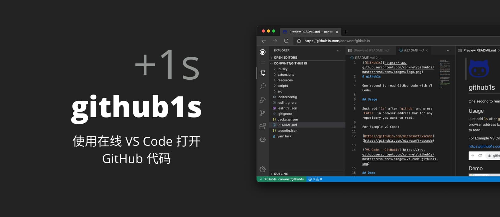 github1s - 为 GitHub +1s，使用在线 VS Code 打开 GitHub 上的代码 1