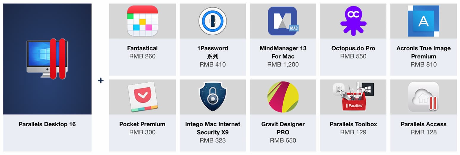 Fantastical、1Password、MindManager、Pocket 等 8 款 Mac 应用捆绑包，只需 270 元（原价 4233 元） 2