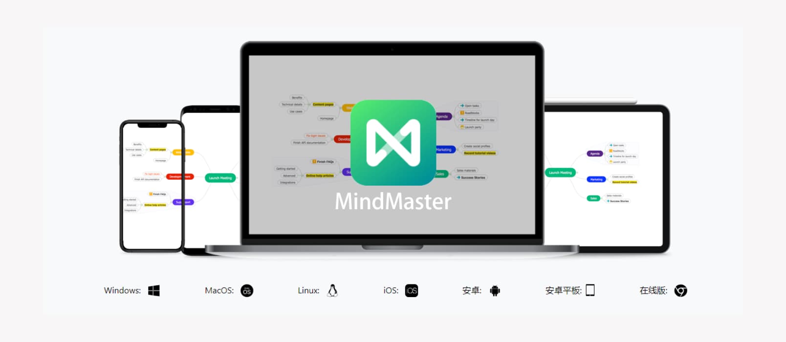 MindMaster 思维导图 – 支持 PC+APP+Web+小程序全平台，拥有 10W+ 导图作品！ 1