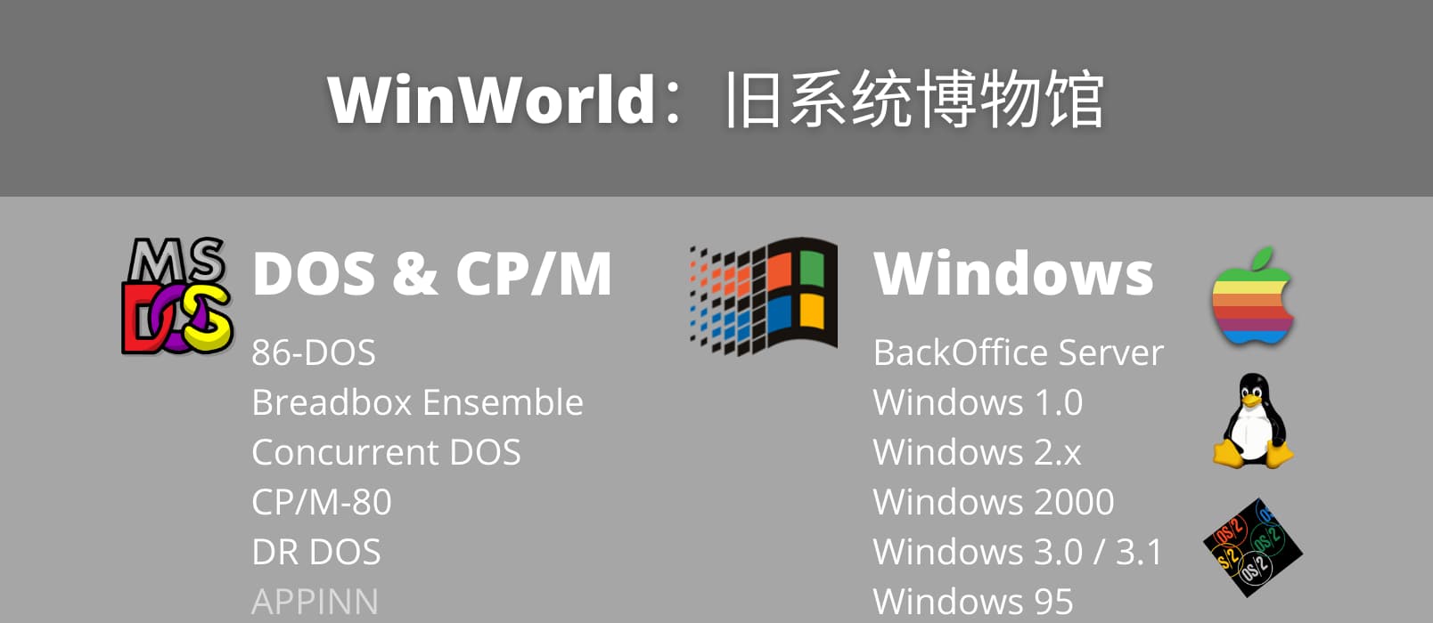 WinWorld - 从 DOS 到 Win 2000，旧系统博物馆，还有同样过时的海量软件、游戏
