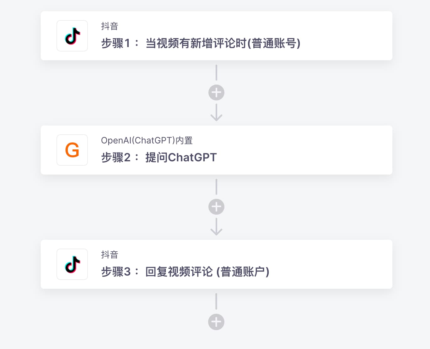 ChatGPT 新玩法，免费体验 ChatGPT 同其他软件相连接 4