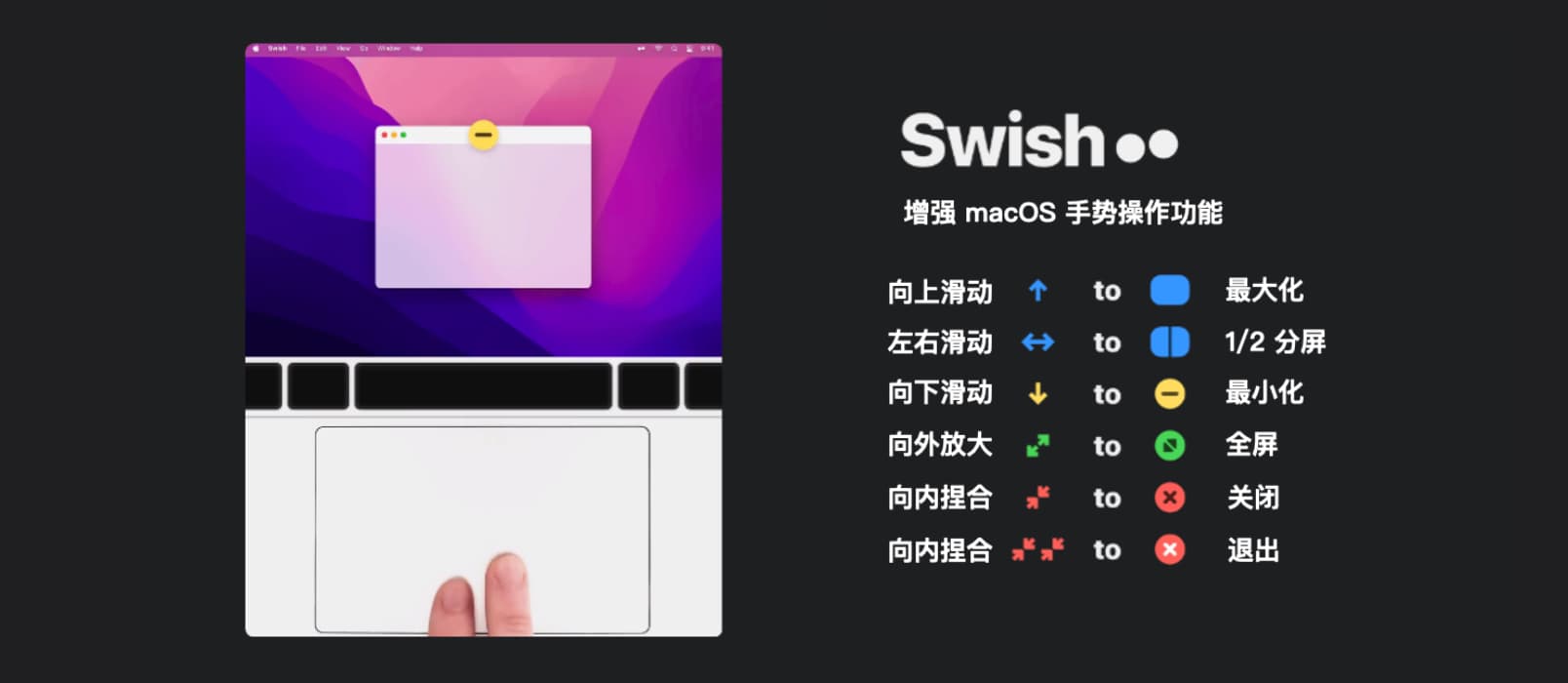 Swish - Mac 触控板手势窗口管理工具[macOS]