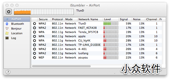 iStumbler - Wifi 信号查询 [Mac] 1