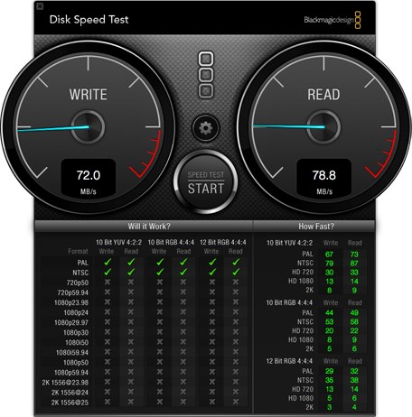 BlackMagic Disk Speed Test - 磁盘测速 [Mac] 1