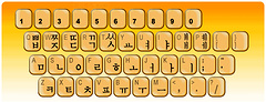 korea keyboard