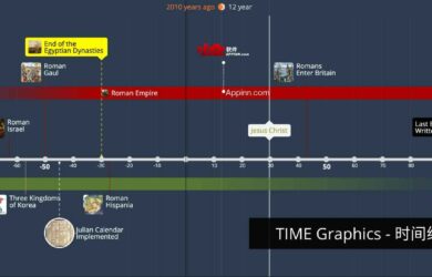 TIME Graphics - 免费的时间线制作工具 1